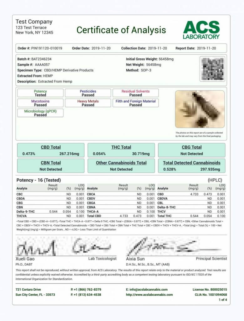 example certificate of analysis (CoA)